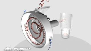 Hosokawa Alpine Spiral Jet Mill  Principle of Operation [upl. by Thera]