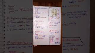 LOCOMOTION AND MOVEMENT CLASS 11Locomotion and Movement SHORT NOTES FOR NEET [upl. by Nnairol]