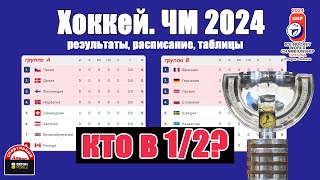 ЧМ по хоккею 2024 Кто вышел в 12 финала Расписание всех пар [upl. by Reiners]