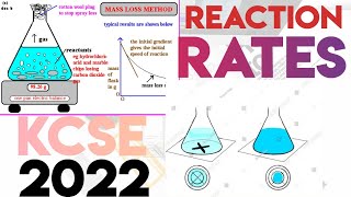 Reaction Rates  K C S E 2022 Chemistry Paper 2 [upl. by Lipfert964]