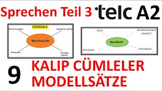 TELC A2 Almanca Sınavı Konuşma 3Bölüm Sprechen Teil 3 etwas aushandelnetwas zusammen planen 9 [upl. by Akirea674]