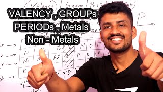 Best Trick to find VALENCY  GROUP  PERIODs  Metals and Non  metals in Nepali  Study Nepal [upl. by Enriqueta]