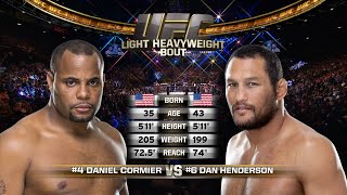 Daniel Cormier vs Dan Henderson Full Fight Full HD [upl. by Joyan]