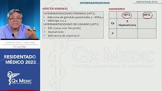 Endocrinología  8 PARATIROIDES [upl. by Heddi]