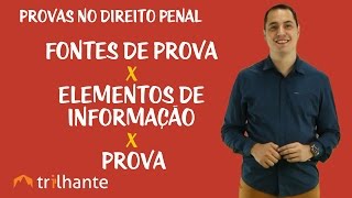 Provas no Direito Penal  Fontes de Prova Elementos de Informação e Prova [upl. by Markus761]