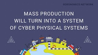 Mass production will turn into a system of Cyber Physical Systems CPSs [upl. by Rehpetsirhc529]