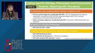 Keynote Lecture  Decompensated Heart Failure Taking the Acute out of Compensation [upl. by Anitsrhc]