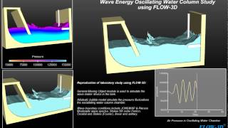 Simulation of a Wave Oscillating Chamber [upl. by Kurys]