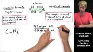 Empirical Formula and Molecular Formula Introduction [upl. by Gnuh]