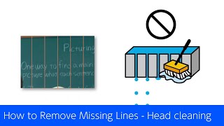 How to Remove Missing Lines  Head cleaning（Epson L3200L3210L3230 Series）NPD6810 [upl. by Eelyac]