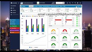 The best strategy of SimVenture Evolution [upl. by Ynna]