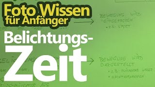 Die Belichtungszeit Verschlusszeit einfach erklärt [upl. by Peonir]