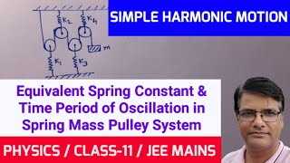 Mass Pulley Spring SystemEquivalent Spring ConstantTime Period of OscillationSHM Physics [upl. by Plate]