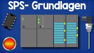 Die Grundlagen der speicherprogrammierbaren Steuerung [upl. by Enelrats]