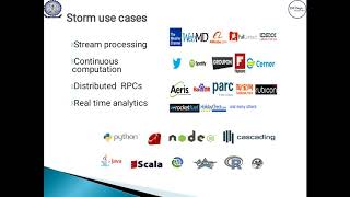 Real time processing with Apache Storm [upl. by Hutchings]