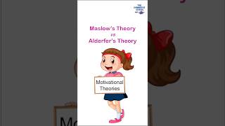 ERG Theory vs Maslows Hierarchy Theory [upl. by Johnston]