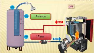 video 1 funcionamiento caldera deposito inercia [upl. by Atima534]