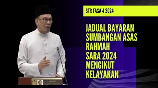 JADUAL BAYARAN SUMBANGAN ASAS RAHMAHSARA 2024 MENGIKUT KELAYAKAN [upl. by Aicetel349]