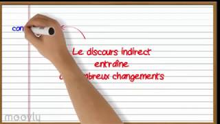 le discours direct et indirect en français françaispourtous [upl. by Ehcrop]