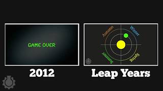 Re Leap Years 2012 amp The Mayan Calendar [upl. by Aerb731]