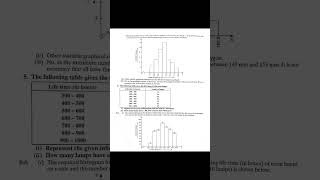 Ncert solutionsClass 9thMathematicsChapter  Statistics [upl. by Hugo]