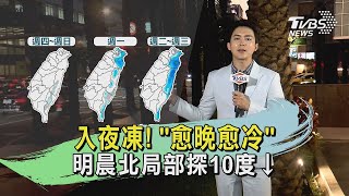 入夜凍 「愈晚愈冷」 明晨北局部探10度↓｜氣象主播 吳軒彤｜TVBS氣象站｜TVBS新聞 20241128 [upl. by Ymmaj]