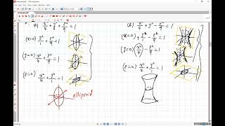 Math 213 Practice Final Exam Answers Part 2 [upl. by Ricky]