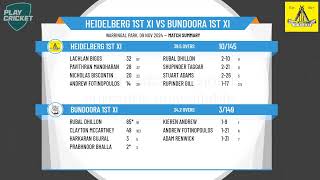 Heidelberg 1st XI v Bundoora 1st XI [upl. by Prud]