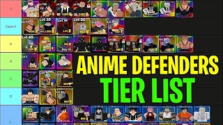 Anime Defenders Tier List [upl. by Amilas]