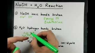 NaOH  H2O reaction [upl. by Ainollopa50]