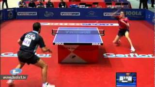 Adrien Mattenet vs Gionis PanagiotisEuropean Championships 2011 [upl. by Aundrea]