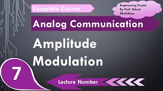 Amplitude Modulation Definition Basics Derivation Frequency Response amp Waveforms Explained [upl. by Chilt]