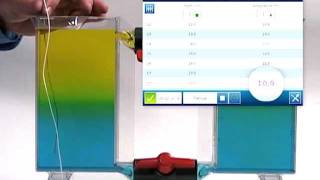 Modeling a Thermocline with the Density Circulation Model [upl. by Lorinda]