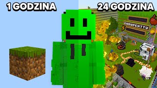 Jak STWORZYŁEM WŁASNY BIZNES w Minecraft [upl. by Ahsenal]