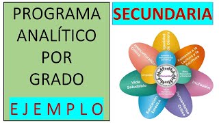 PROGRAMA ANALÍTICO SECUNDARIA EJEMPLO [upl. by Gleich]