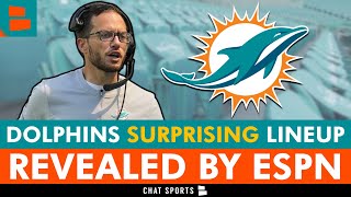 Miami Dolphins SURPRISE Starting Lineup Revealed By ESPN PreNFL Training Camp  Dolphins Rumors [upl. by Nicoli]