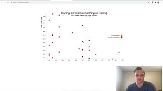 Visualize Data with a Scatterplot Graph  FreeCodeCamp [upl. by Jackelyn727]