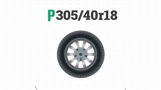 Tire Size 30540r18 in inches [upl. by Ytomit513]