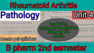 Rheumatoid Arthritis  EtiologySign And Symptoms And pathophysiology  carewellpharma💊💉📕📕 [upl. by Leifer271]