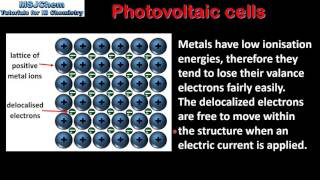 C8 Electrical conductivity of metals and semiconductors HL [upl. by Charyl]