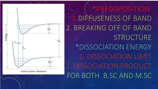 Explanation of Predisposition and dissociation energy with notes [upl. by Elaweda]