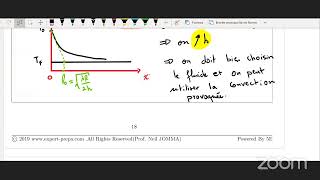 discussion cours de transfert thermique conductoconvection et rayonnement [upl. by Dranreb27]