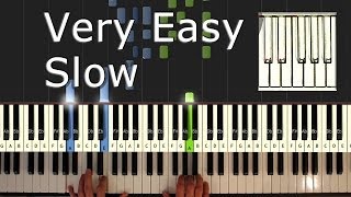 C Am F G  Piano Tutorial Very Easy SLOW  How To Play C Am F G [upl. by Aynek592]