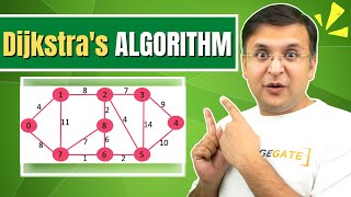 61 Complete Explanation of Dijkstras algorithm  Single Source Shortest Path  Greedy Method [upl. by Akemal]