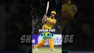 Most Sixes IPL From 2022 ipl2024 shivamdube andrerussell ipl [upl. by Anaj]