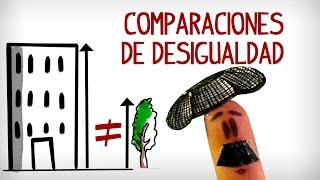 Las comparaciones en español de desigualdad y superlativos Aprender español [upl. by Alilahk]