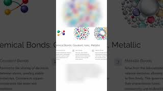 Unlocking the Secrets of Chemical Bonds Covalent Ionic and Metallic 🔬✨ [upl. by Harbard569]