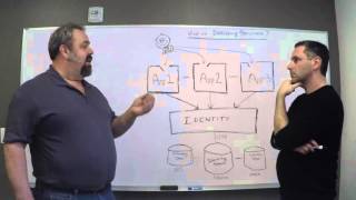 What Are Directory Services  Intro to Identity Series [upl. by Myrtice]