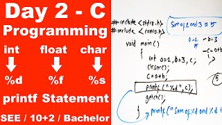 printf statement in C  Data type Variables and Operators  Day 2  Readersnepal [upl. by Nylarej]