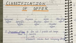 Classification of offer Contract act Lawful notes [upl. by Carly]